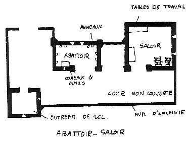 Plan d’un petit abattoir-saloir
