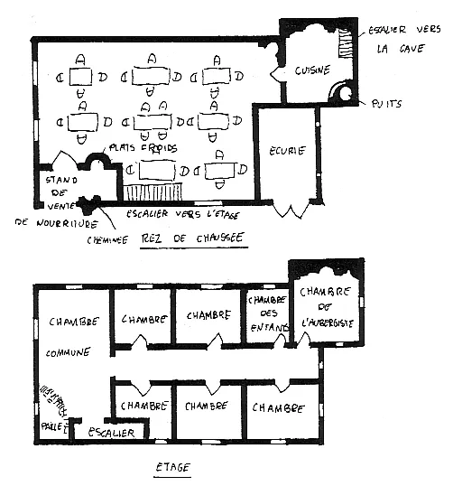Plan d’une auberge classique
