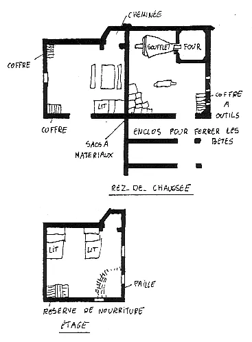 Plan d’une forge