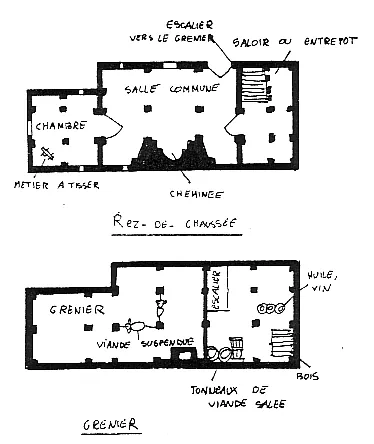 Plan d’une maison riche