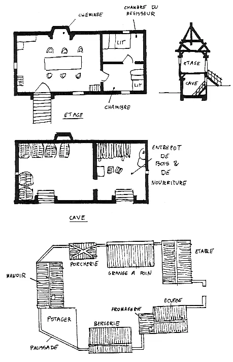 Plan d’un manoir de régisseur